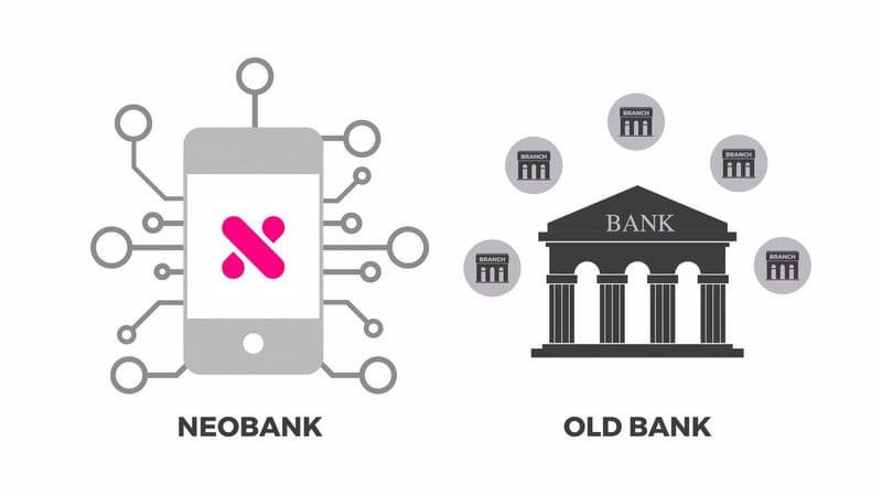 بانکداری سنتی - نئو بانک