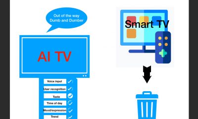 هوش مصنوعی تلویزیون تبلیغات تلویزیونی تبلیغات دیجیتال